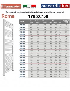 Lazzarini Heizkörper aus weißem Stahl 1785x750 BC