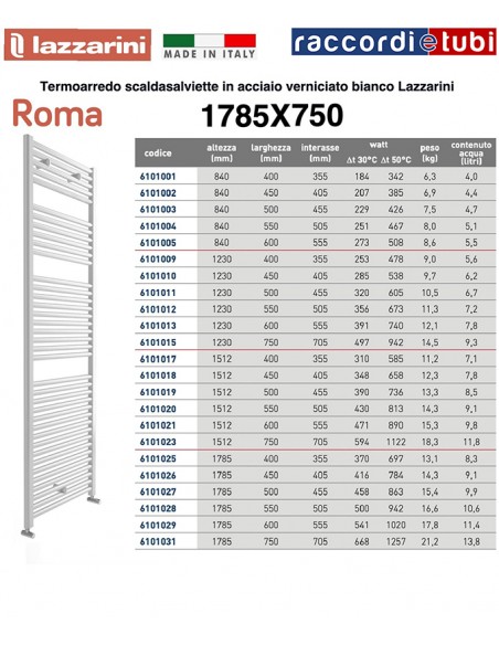 Radiatore Lazzarini in acciaio Bianco 1785x750 BC