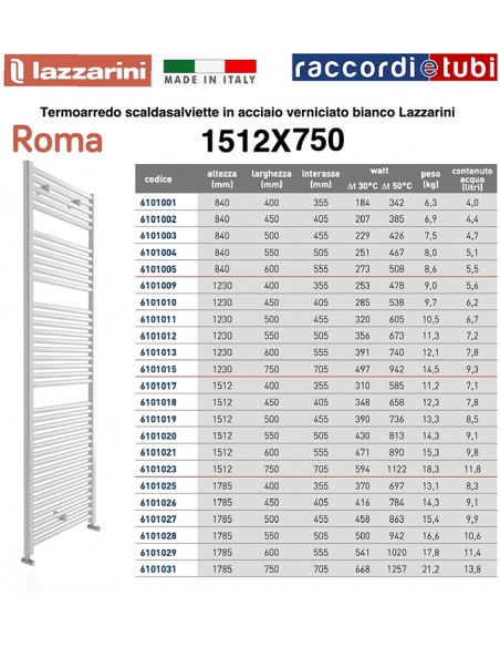 Radiatore Lazzarini in acciaio Bianco 1512x750 BC