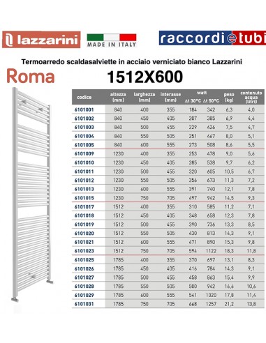 Radiatore Lazzarini in acciaio Bianco 1512x600 BC