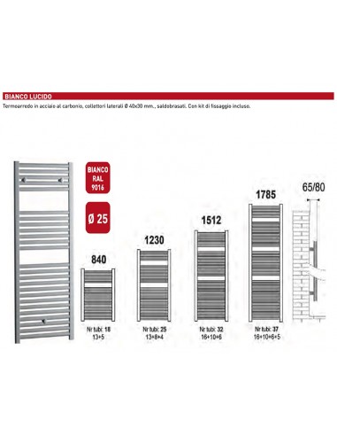 Radiatore Lazzarini in acciaio Bianco 1512x550 BC