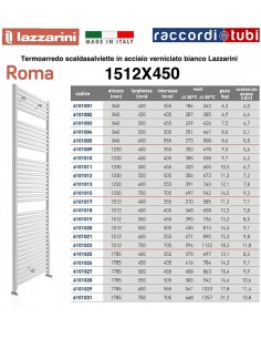 Lazzarini Heizkörper aus weißem Stahl 1512x450 BC