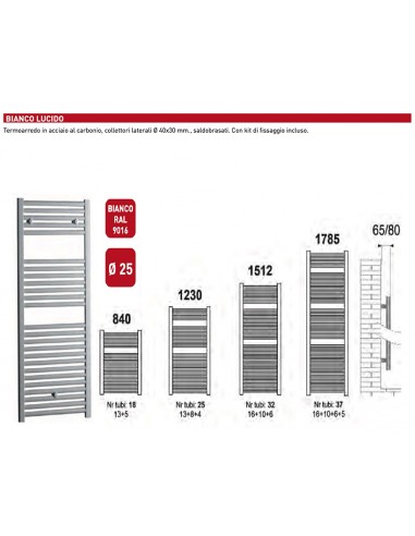 Radiatore Lazzarini in acciaio Bianco 1512x450 BC