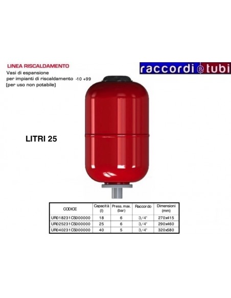 VASO DI ESPANSIONE VAREM CILINDRICO LT.25 DA RISCALDAMENTO