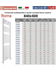 Lazzarini Heizkörper aus Stahl Weiß 842x600 BC