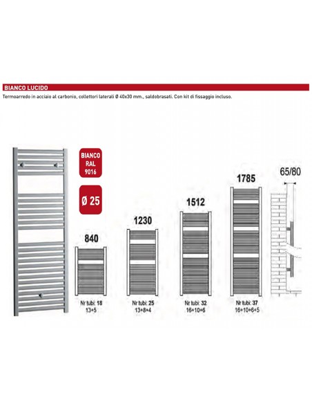 Lazzarini Heizkörper aus Weißem Stahl 842x550 BC