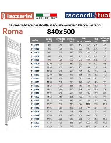 Radiatore Lazzarini in acciaio Bianco 842x500 BC