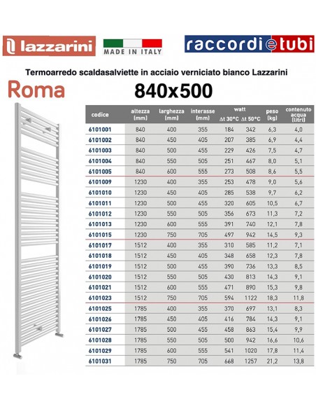Radiatore Lazzarini in acciaio Bianco 842x500 BC