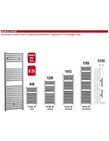Radiatore Lazzarini in acciaio Bianco 842x500 BC