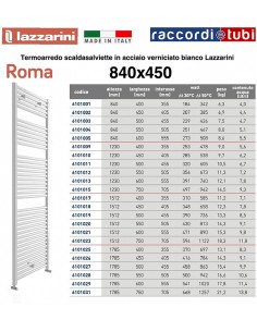 Lazzarini Heizkörper aus weißem Stahl 842x450 BC
