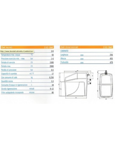 ADDOLCITORE  Manta SIMPLEX 330/SMC
