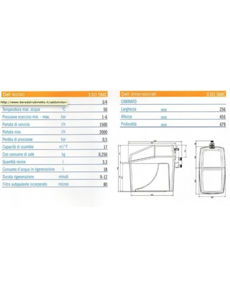 ADDOLCITORE  Manta SIMPLEX 330/SMC