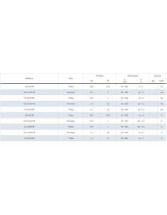 ELETTROPOMPA PEDROLLO AD IMMERSIONE VXm10/50-ST  2" 2