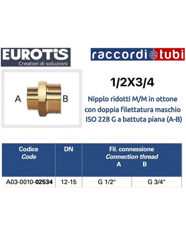EUROTIS NIPPEL FÜR AKTENORDNER 3/4x1/2...