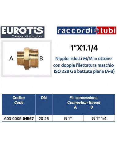 NIPLES EUROTIS PER CARTELLA 1.1/4x1"...