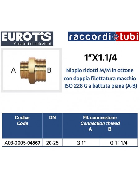 NIPLES EUROTIS PER CARTELLA 1.1/4x1" ACQUA/SOLE/GAS