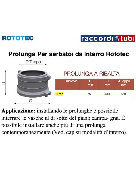 VERLÄNGERUNG FÜR ROTOTEC PP77 TANK