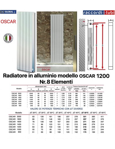 GLOBAL OSCAR 1200 ALUMINIUM-RADIATOR BATTERIE 8...