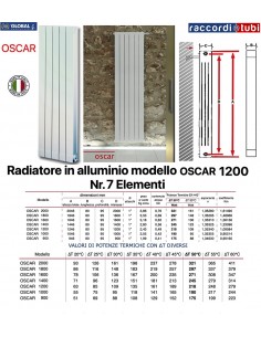 GLOBAL OSCAR 1200 ALUMINIUMHEIZKÖRPER, 7 ELEMENTE, BATTERIE