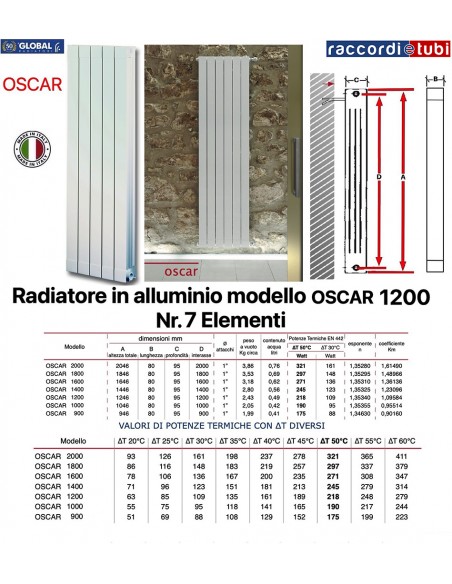 GLOBAL OSCAR 1200 ALUMINIUMHEIZKÖRPER, 7 ELEMENTE, BATTERIE