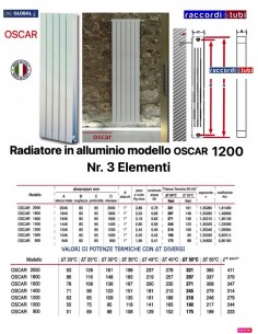 GLOBAL OSCAR 1200 ALUMINIUMRADIATOR BATTERIE 3 ELEMENTE