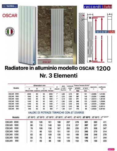 GLOBAL OSCAR 1200 ALUMINIUMRADIATOR BATTERIE 3...