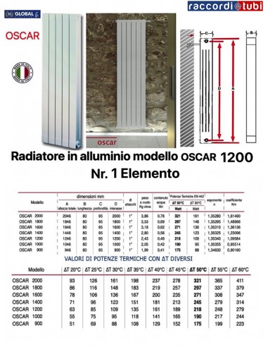 RADIATORE IN ALLUMINIO GLOBAL OSCAR 1200 BATTERIA 1 ELEMENTO