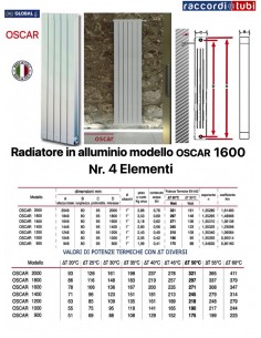 RADIATORE IN ALLUMINIO GLOBAL OSCAR 1600 BATTERIA 4 ELEMENTI