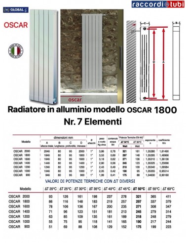 GLOBAL OSCAR 1800 ALUMINIUMRADIATOR BATTERIE 7...