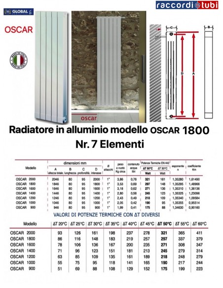 GLOBAL OSCAR 1800 ALUMINIUMRADIATOR BATTERIE 7 ELEMENTE
