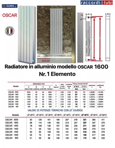 GLOBAL OSCAR 1600 ALUMINIUM-RADIATOR BATTERIE 1...