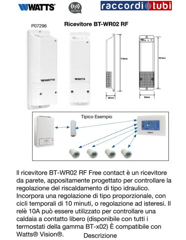 WR02 RF FC FREE CONTACT DISPOSITIVO DI RICEZIONE