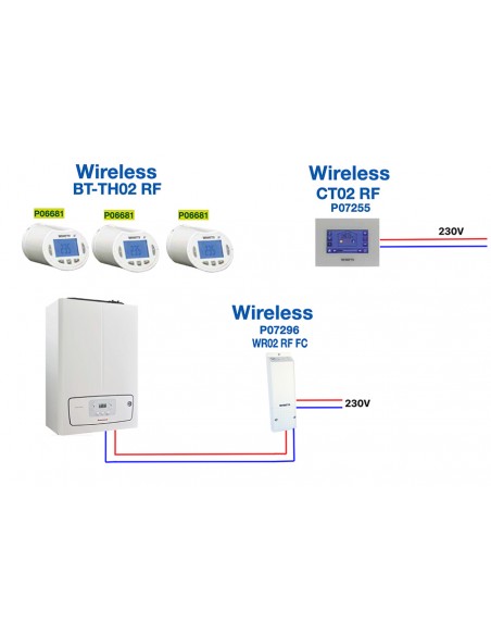 TESTA ELETTRONICA WATTS PER RUBINETTO RADIATORE P06681