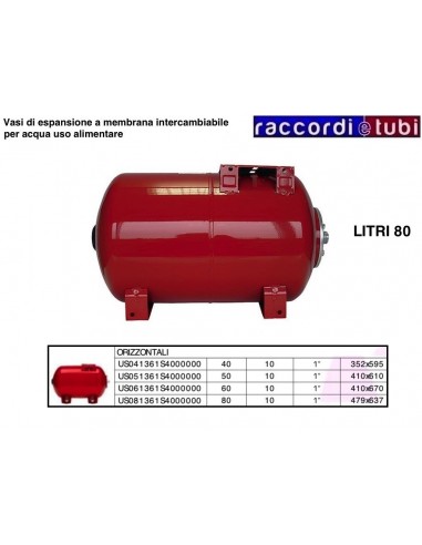 VASO DI ESPANSIONE VAREM CILINDRICO LT.80 BASE...