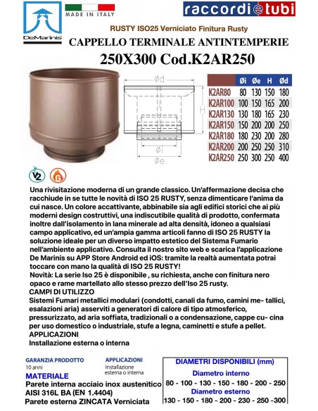 DE MARINIS RUSTY ENDKAPPE 250X300
