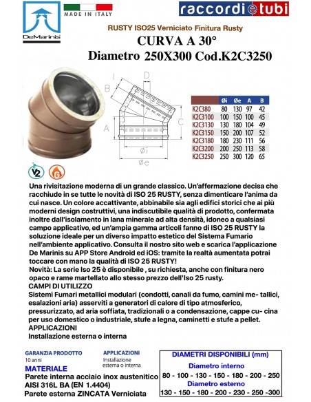 DE MARINIS RUSTY KURVE 30° 250X300