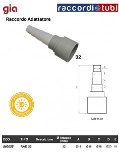 ANPASSUNGSKUPPLUNG 32X14*16*18*20