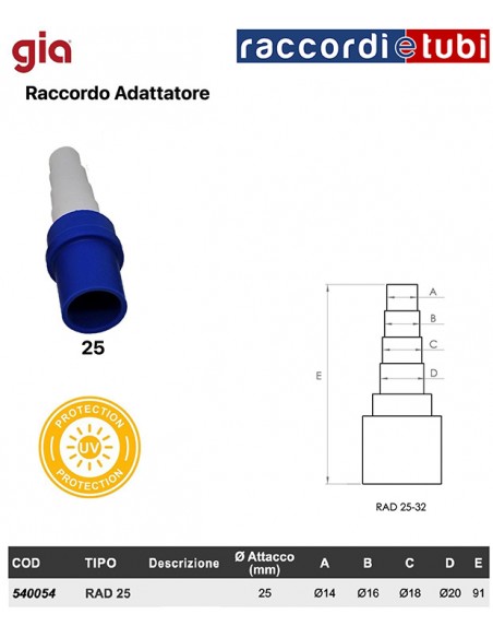 ADAPTERMANSCHETTE 25X14*16*18*20