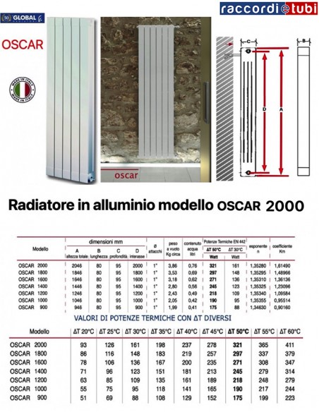 ALUMINIUMRADIATOR GLOBAL OSCAR 2000 BATTERIE 3 ELEMENTE