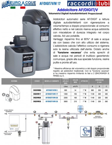 WEICHWASSERANLAGE AF/DIGIT/V/M 17 EUROACQUE