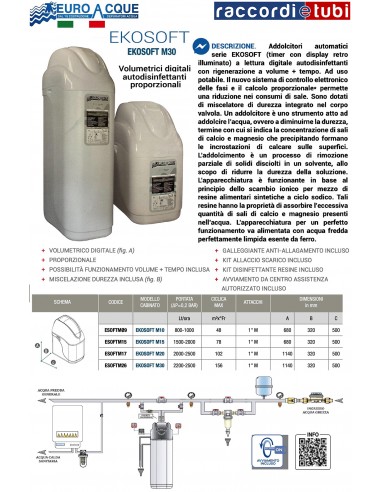ADDOLCITORE EKOSOFT M30 EUROACQUE