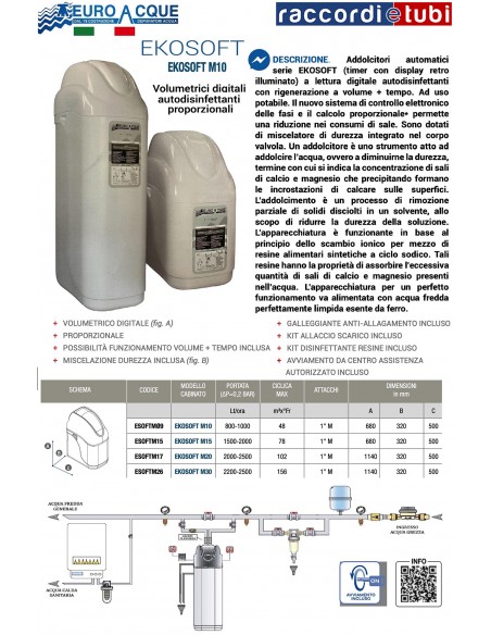 ADDOLCITORE EKOSOFT M10 EUROACQUE
