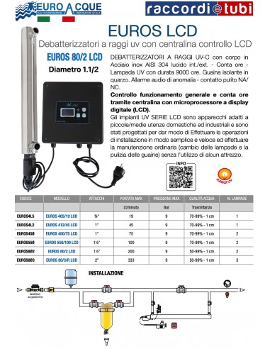UV-LAMPE EUROS 80/2 1.1/2 LCD EUROACQUE