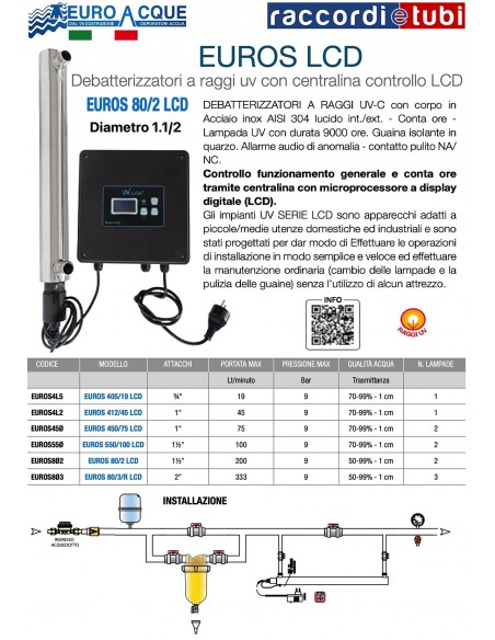 UV-LAMPE EUROS 80/2 1.1/2 LCD EUROACQUE