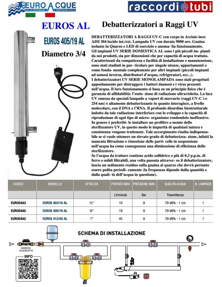 LAMPADA UV EUROS 405/19 AL Diametro 3/4 EUROACQUE