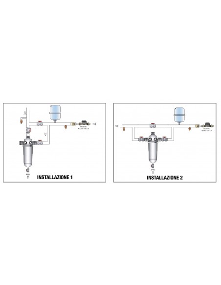 EUROACQUE GIGANT FILTER DN65