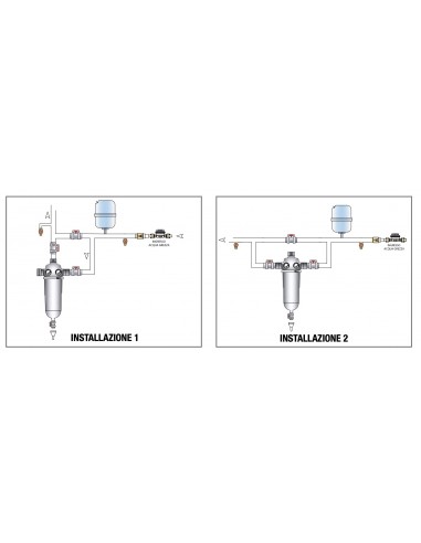 FILTRO EUROACQUE GIGANT 3"