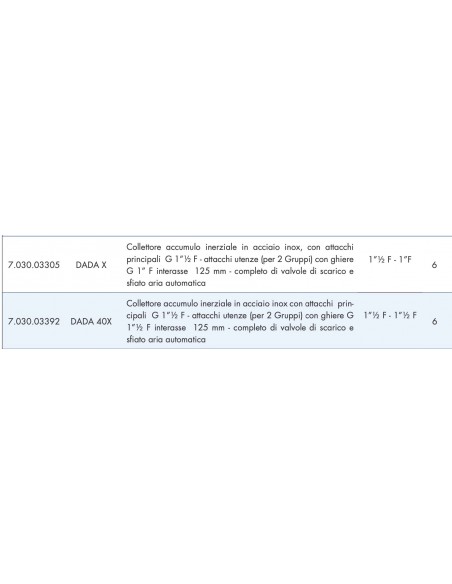 COLLETTORE INERZIALE MUT INOX PER GRUPPI DI RILANCIO 7.030.03305