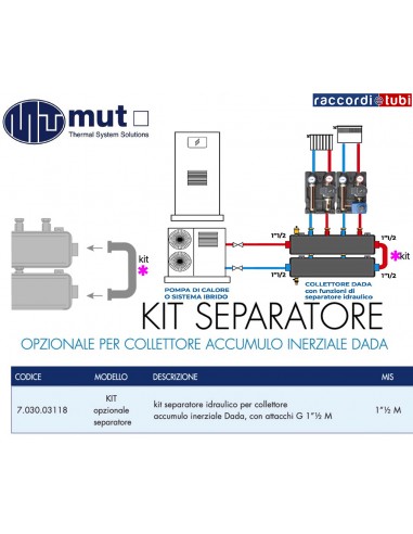 HYDRAULIKTRENNER KITS 7.030.03118