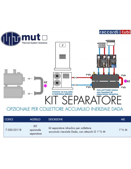 HYDRAULIKTRENNER KITS 7.030.03118
